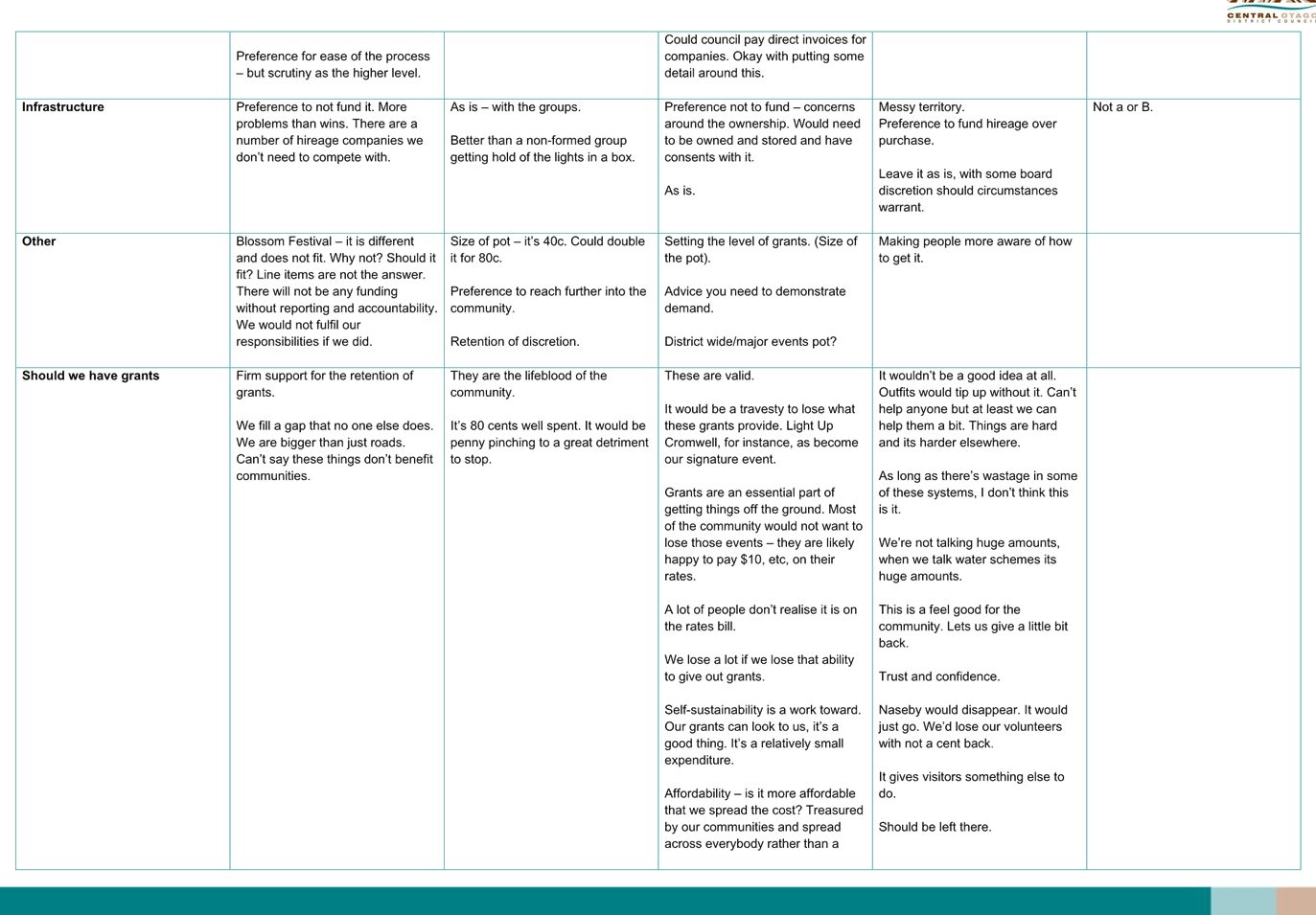 A close-up of a page

Description automatically generated