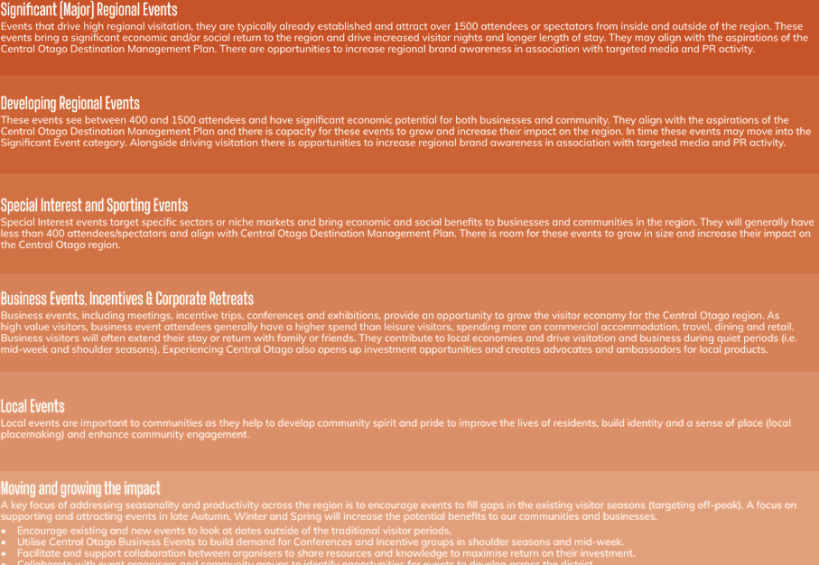 A screenshot of a website

Description automatically generated