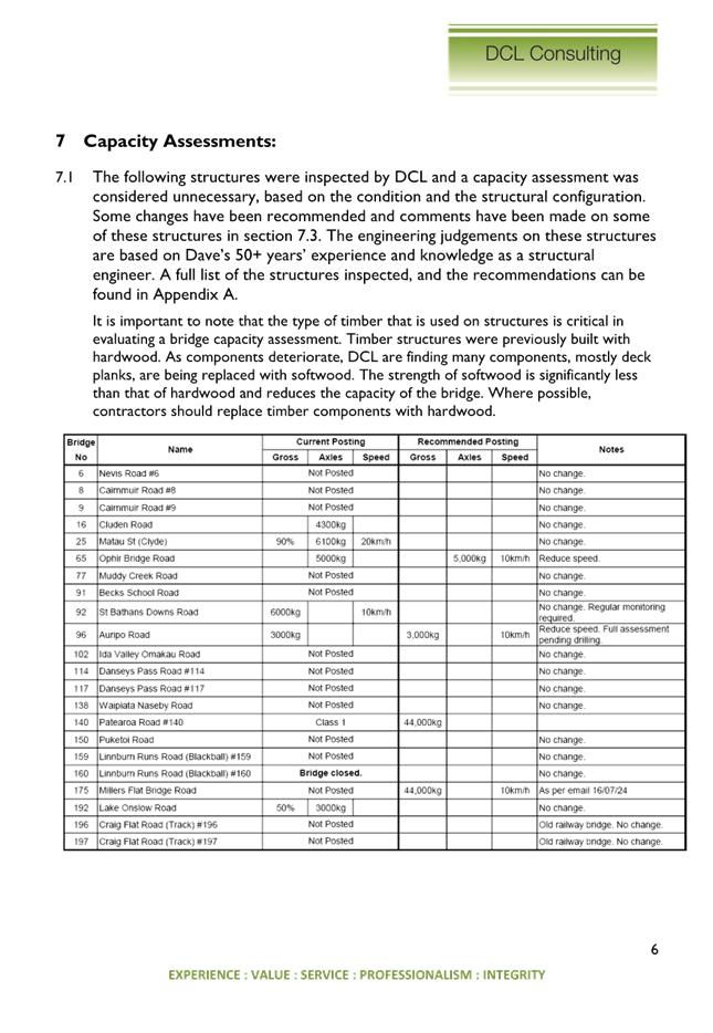 A document with text and images

Description automatically generated