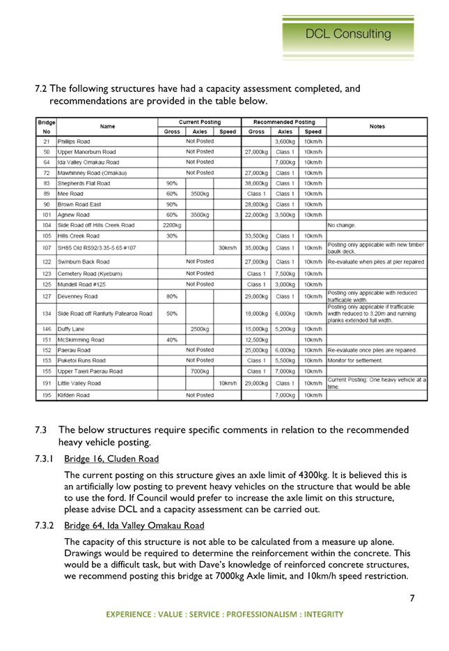 A document with text and images

Description automatically generated