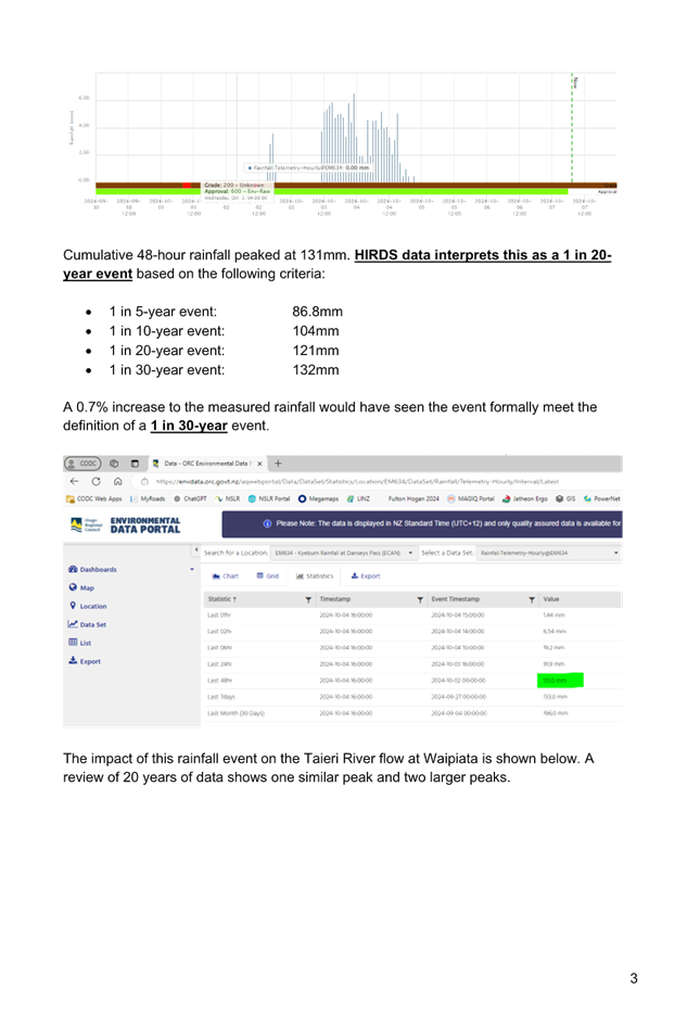 A screenshot of a computer

Description automatically generated