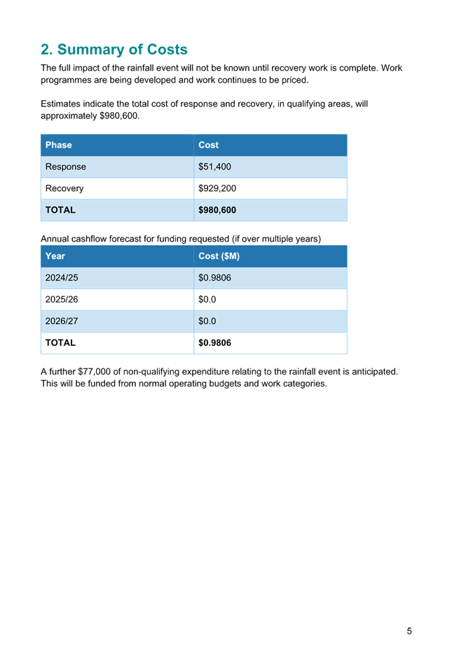 A screenshot of a document

Description automatically generated