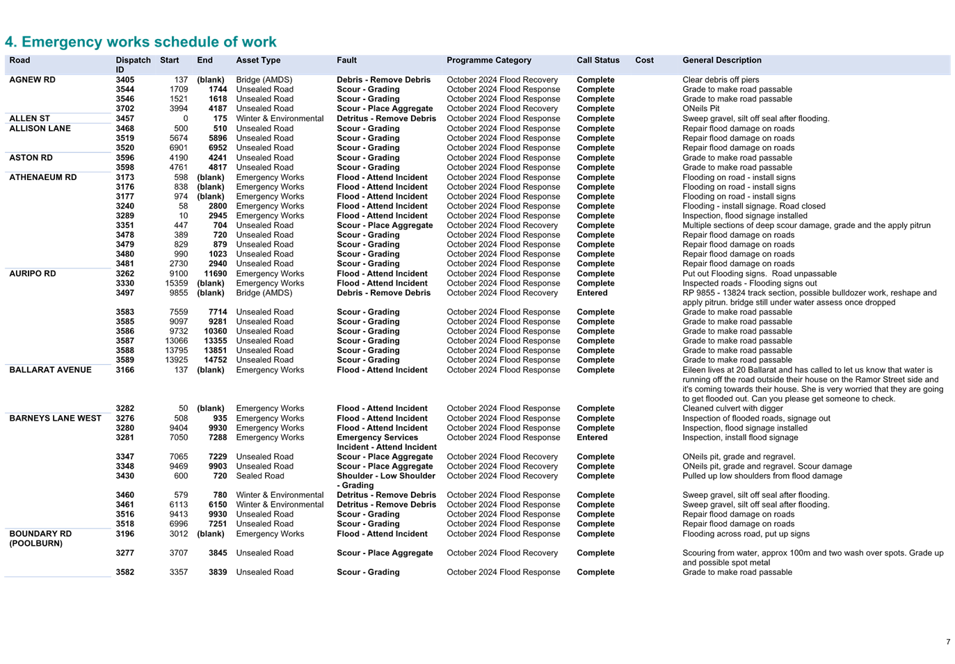 A close-up of a newspaper

Description automatically generated