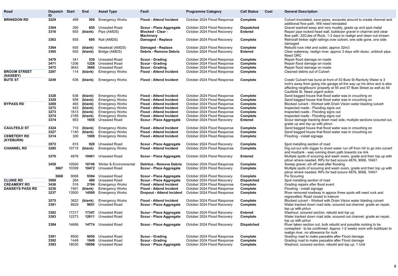 A close-up of a newspaper

Description automatically generated