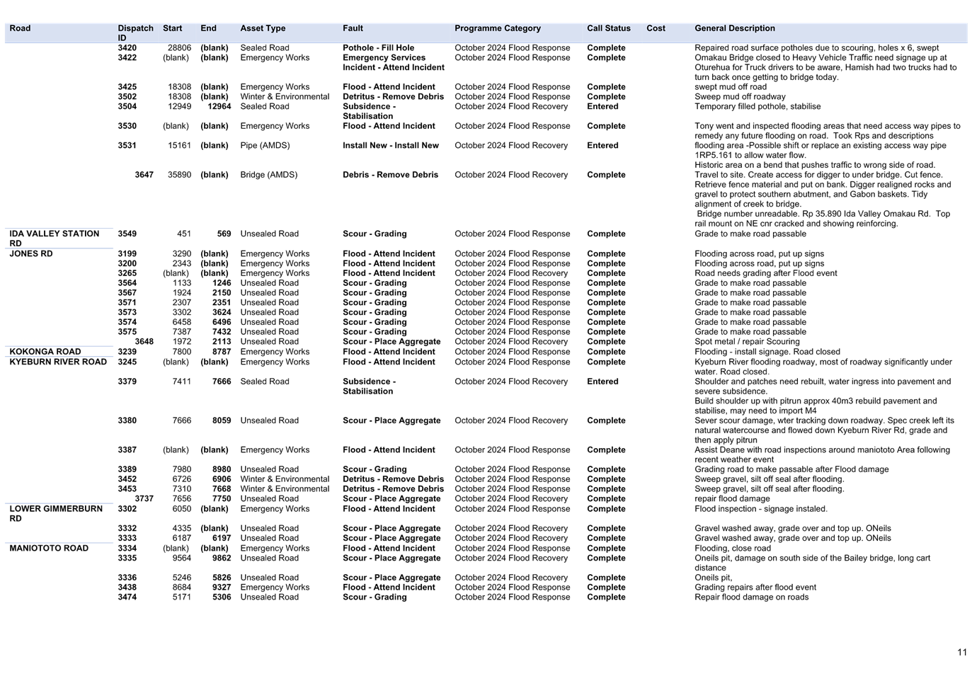 A close-up of a newspaper

Description automatically generated