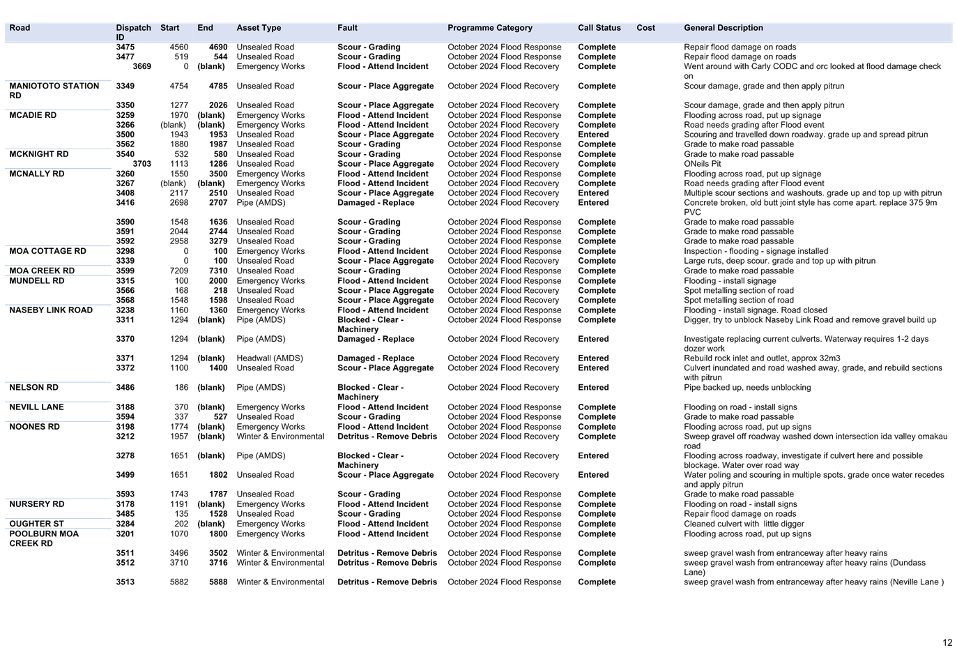 A close-up of a document

Description automatically generated