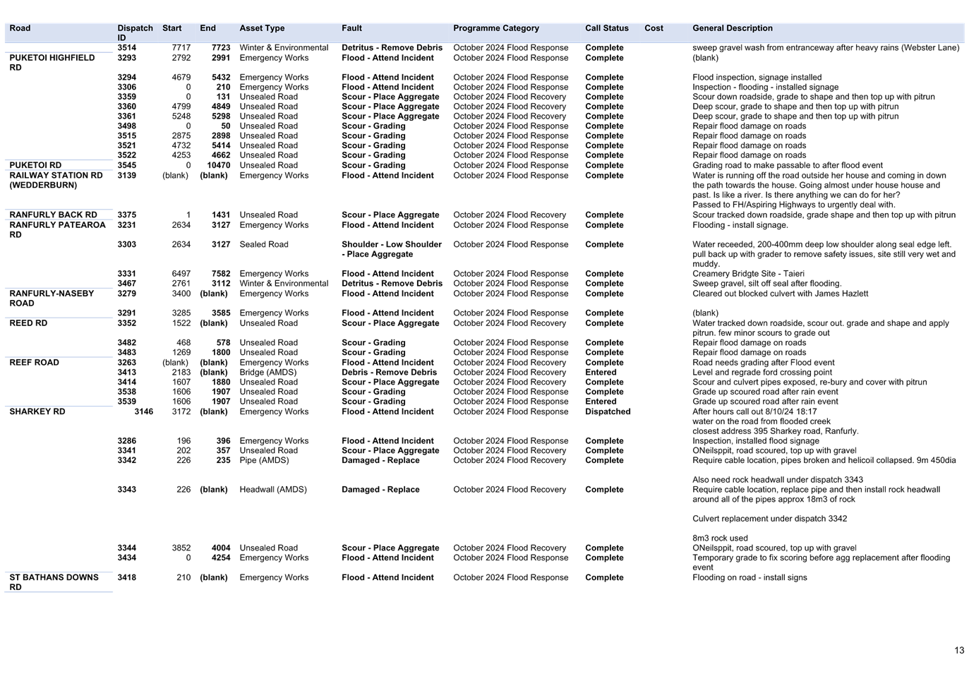 A close-up of a newspaper

Description automatically generated