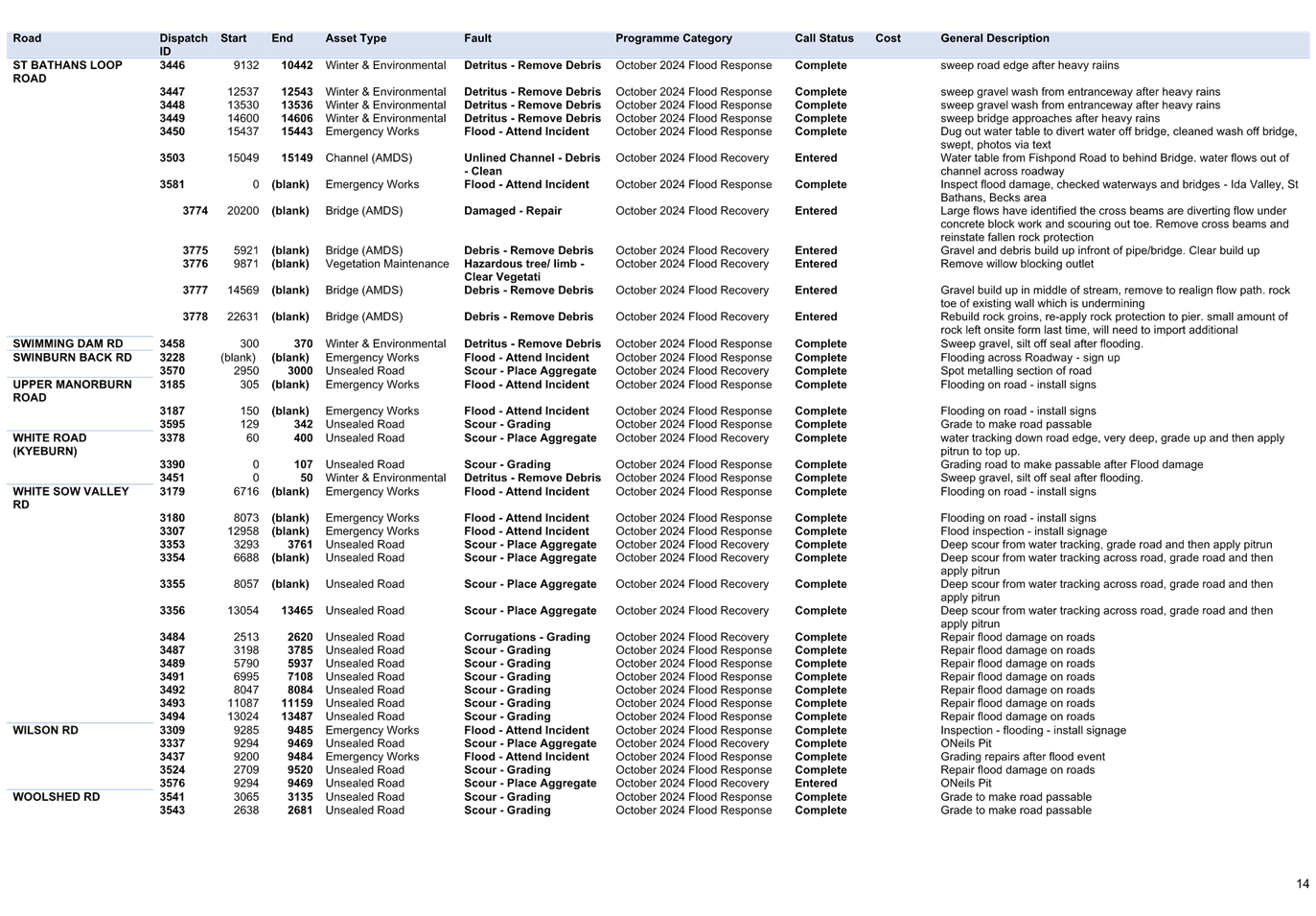 A close-up of a document

Description automatically generated