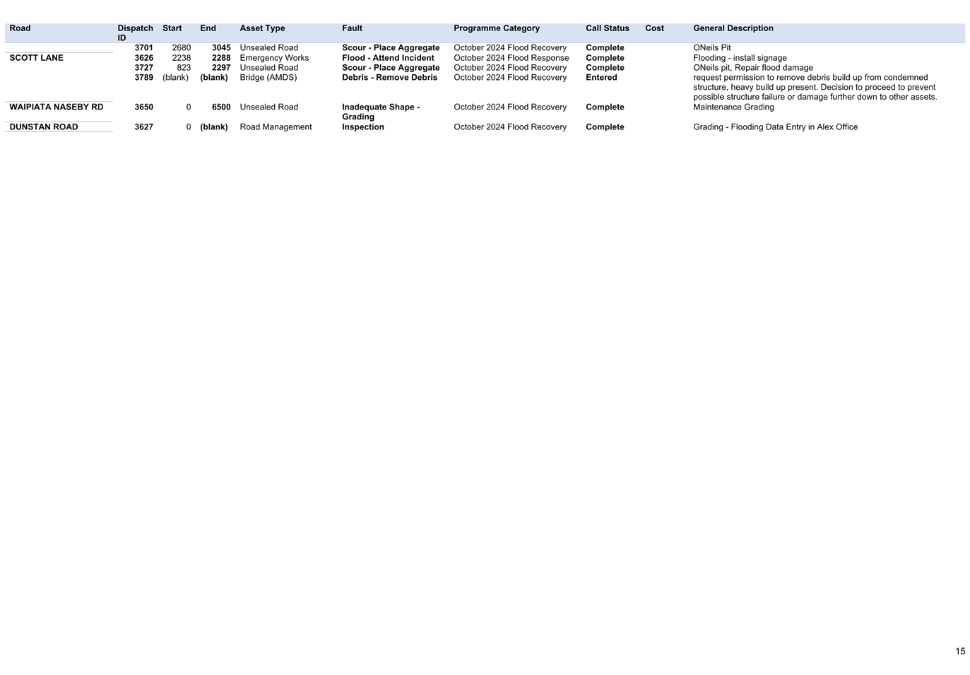 A close-up of a computer screen

Description automatically generated