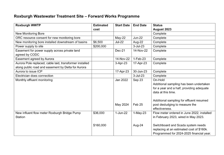 A close-up of a document

Description automatically generated
