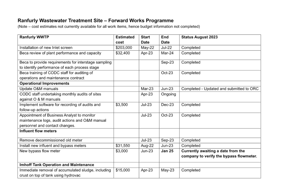 A document with text on it

Description automatically generated