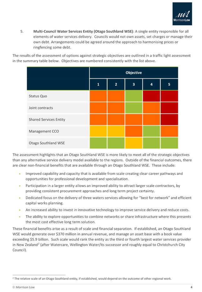A screenshot of a document

Description automatically generated