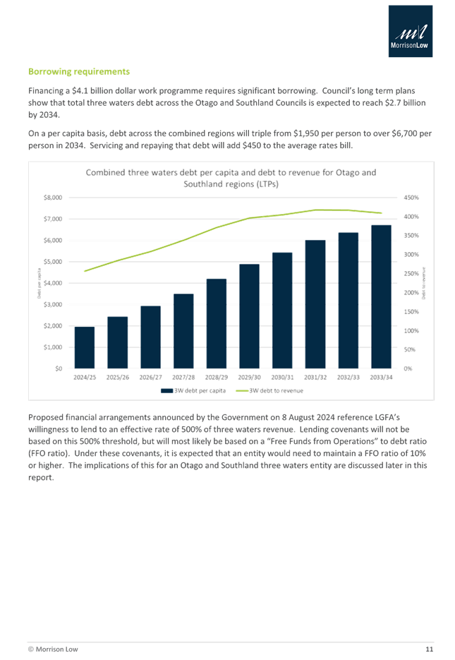 A graph on a white background

Description automatically generated