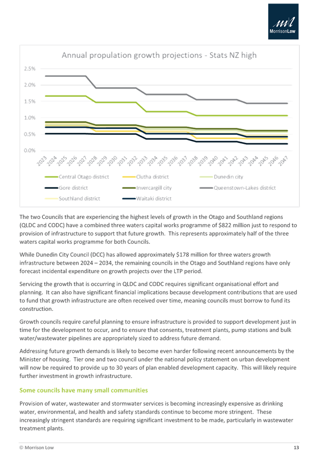 A screenshot of a document

Description automatically generated