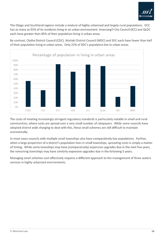 A close-up of a graph

Description automatically generated