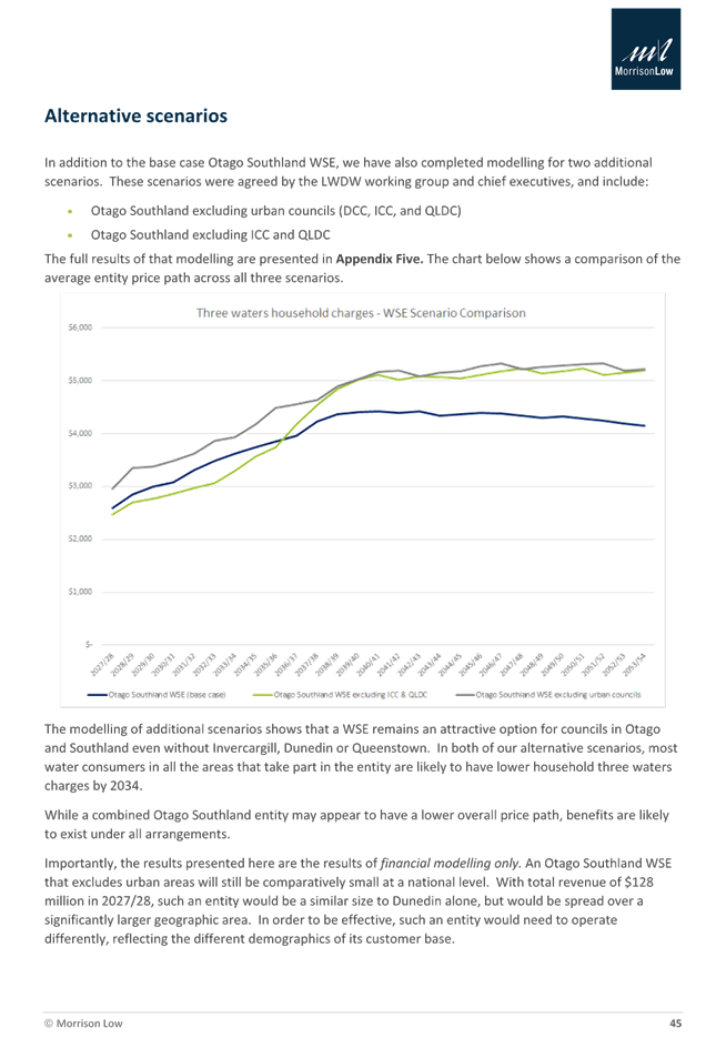 A screenshot of a document

Description automatically generated