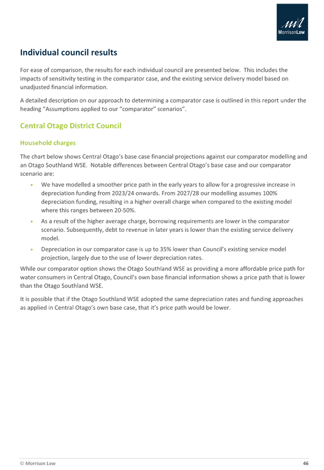 A screenshot of a document

Description automatically generated