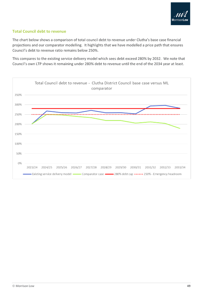 A screenshot of a document

Description automatically generated