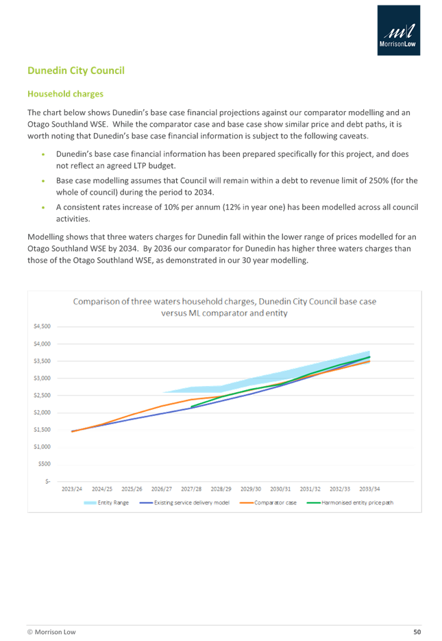A screenshot of a document

Description automatically generated
