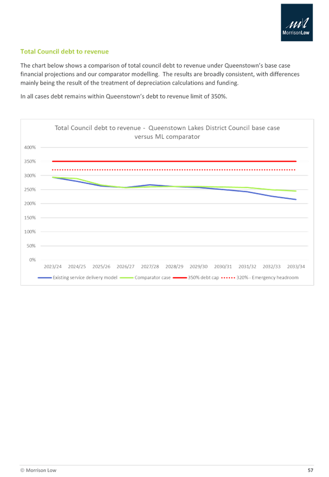 A screenshot of a document

Description automatically generated