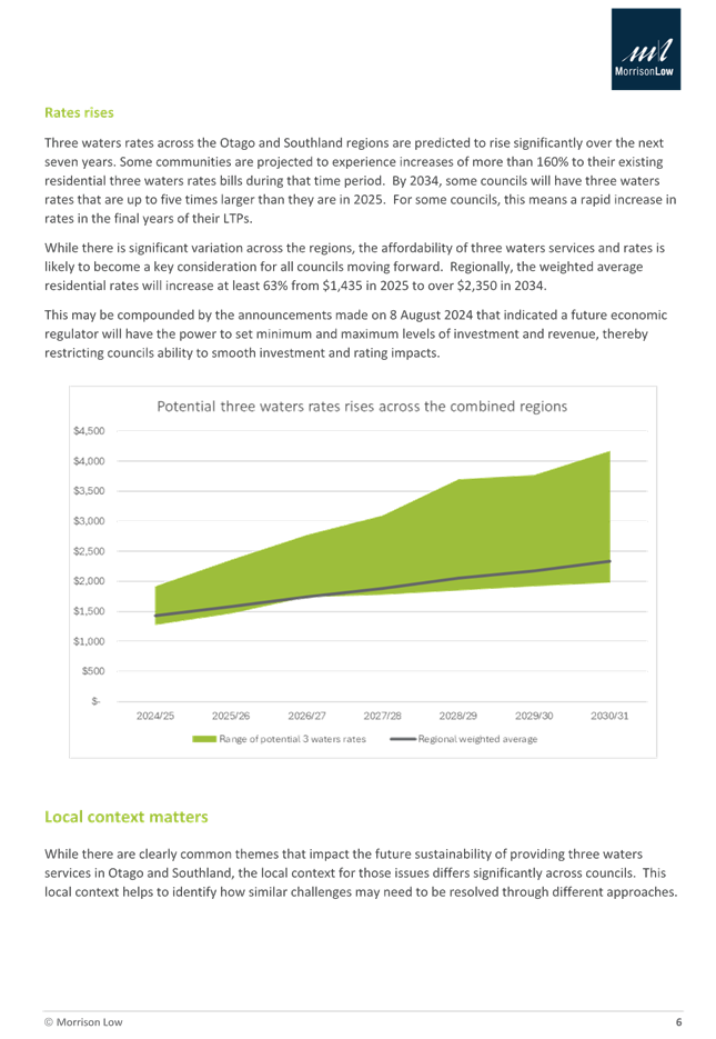 A green graph on a white background

Description automatically generated
