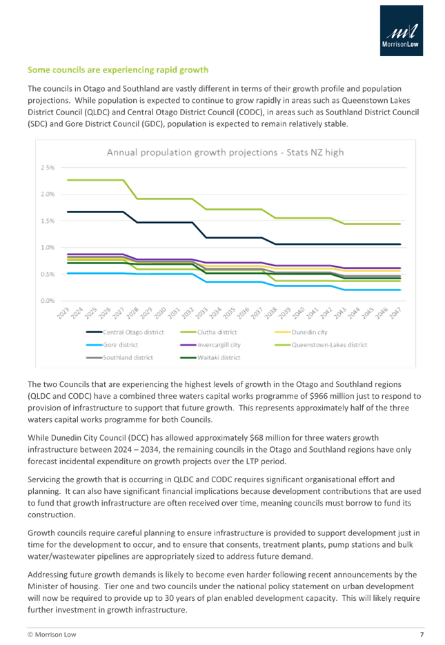 A close-up of a graph

Description automatically generated