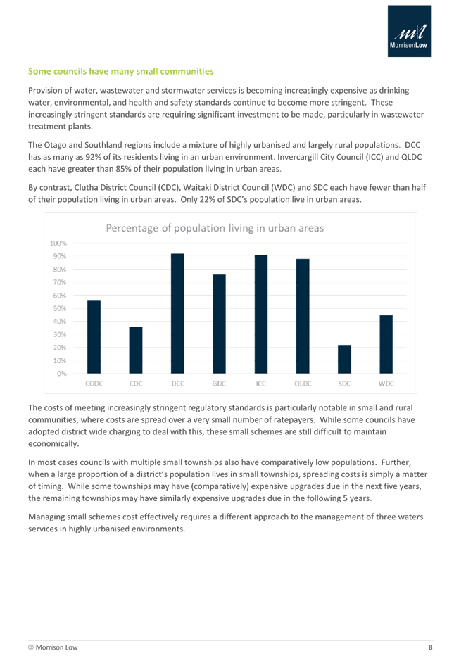 A document with a graph

Description automatically generated