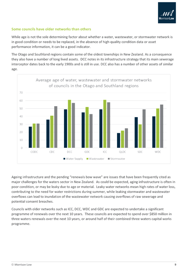 A close-up of a graph

Description automatically generated