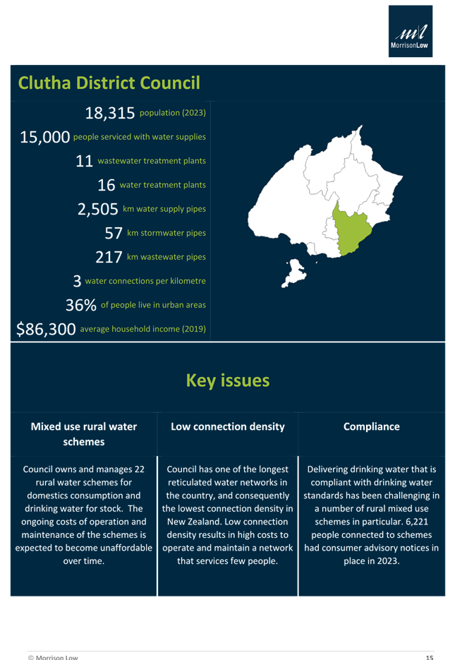 A screenshot of a computer screen

Description automatically generated