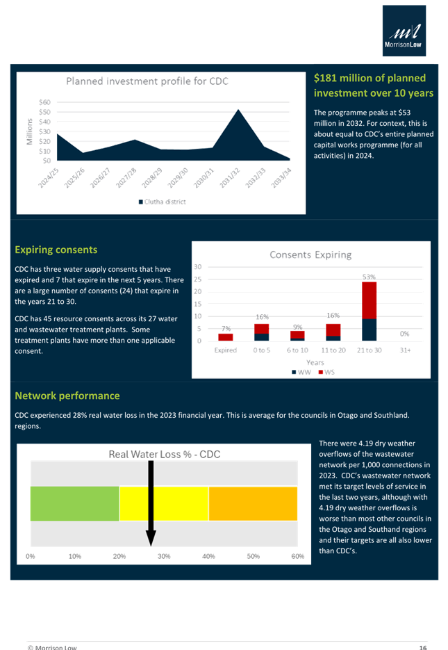 A screenshot of a computer screen

Description automatically generated