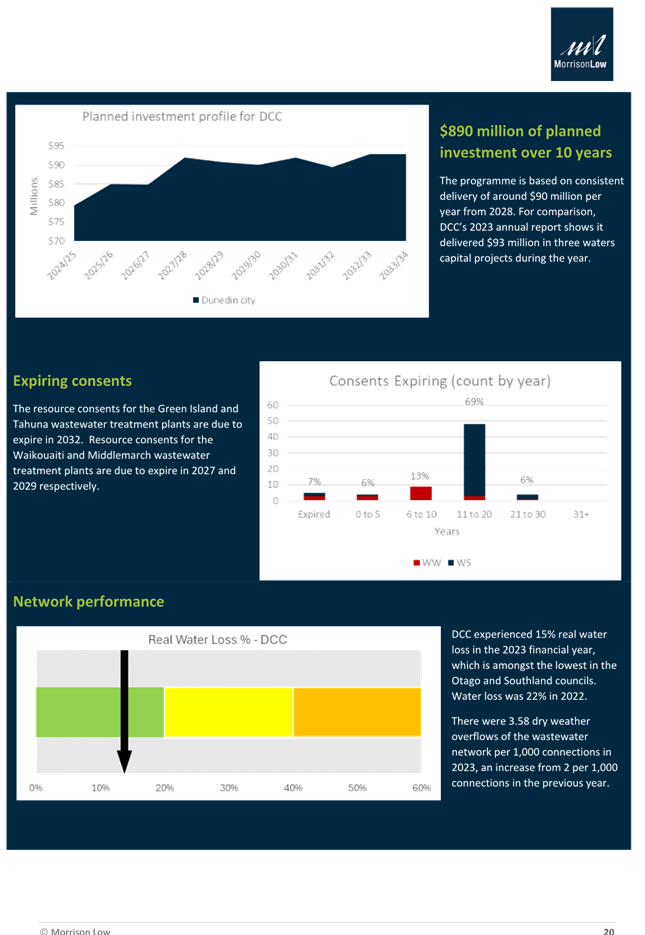 A close-up of a graph

Description automatically generated