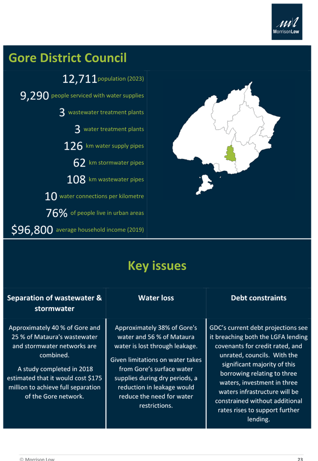 A screenshot of a blue and green poster

Description automatically generated