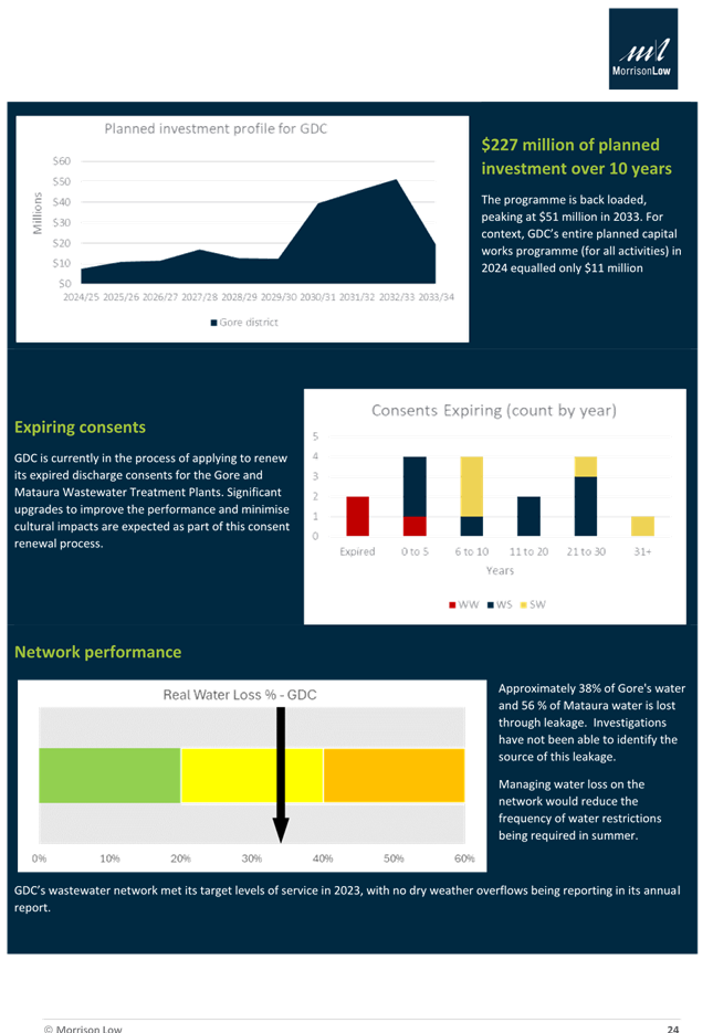 A close-up of a graph

Description automatically generated