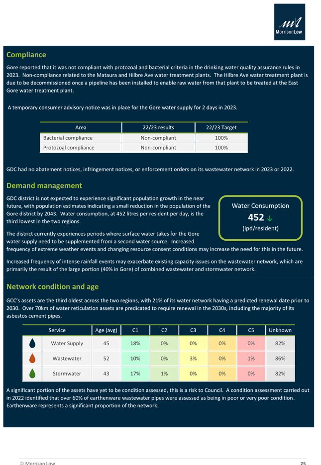 A screenshot of a computer screen

Description automatically generated