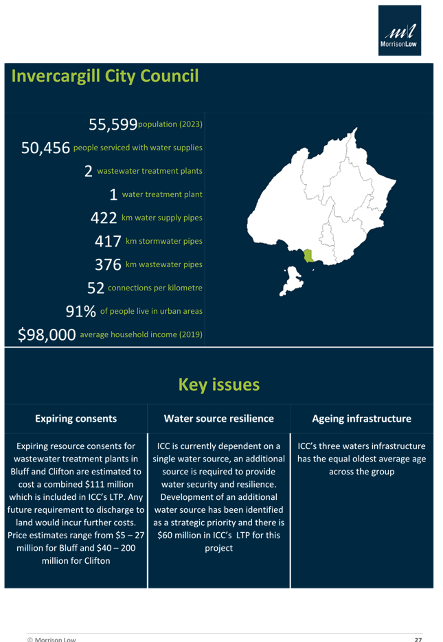 A screenshot of a computer screen

Description automatically generated