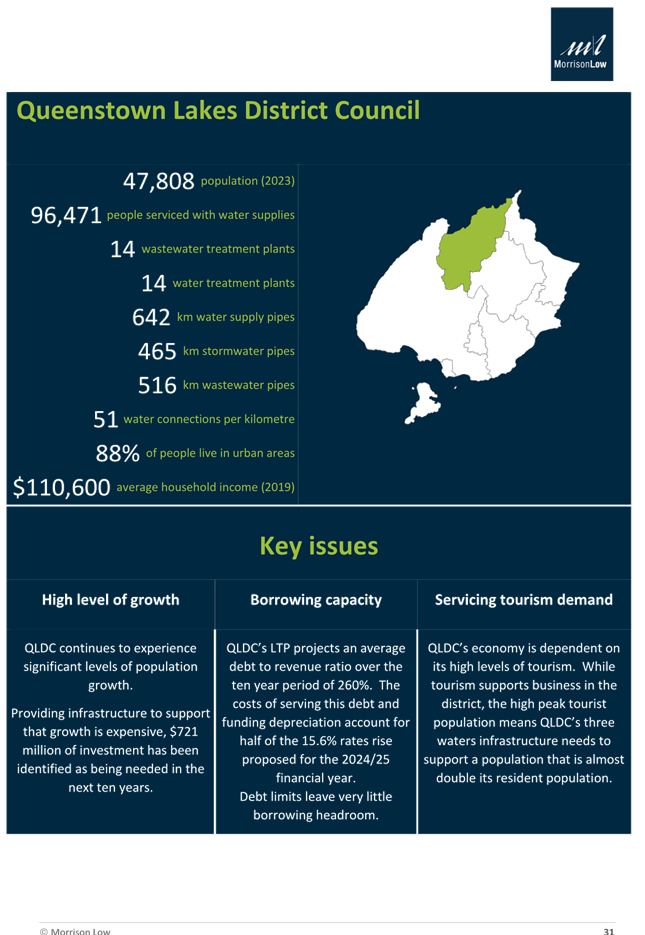 A screenshot of a computer screen

Description automatically generated