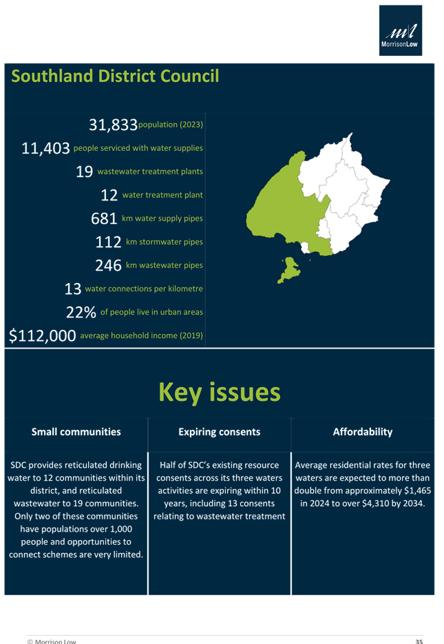 A screenshot of a computer screen

Description automatically generated