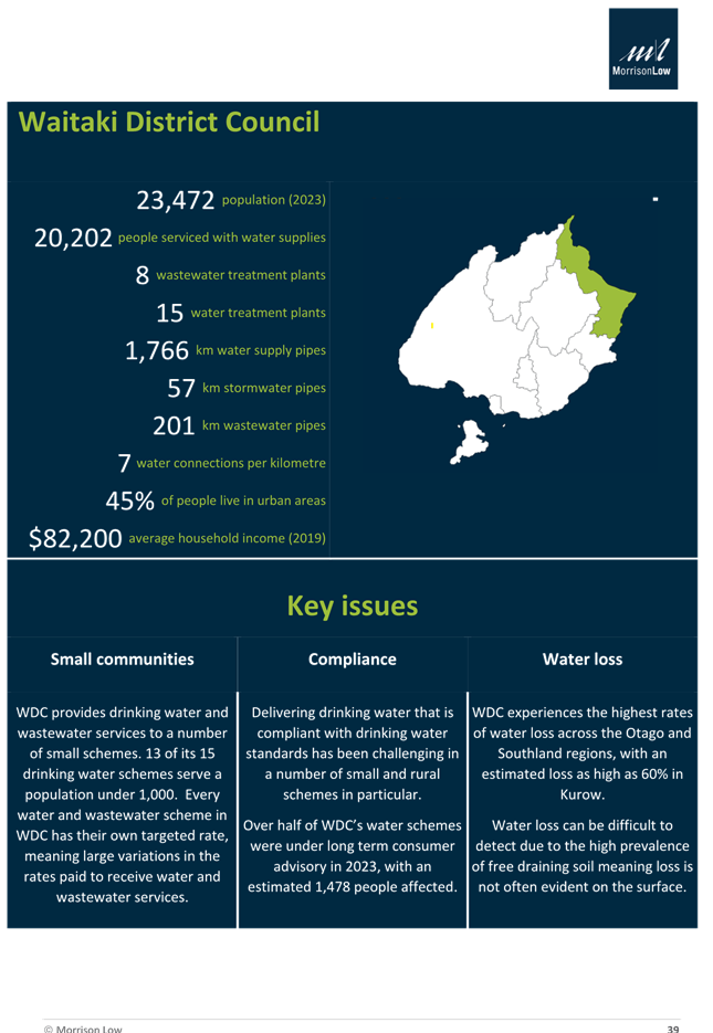 A screenshot of a computer screen

Description automatically generated