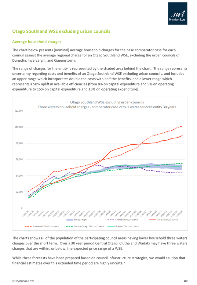 A screenshot of a computer screen

Description automatically generated