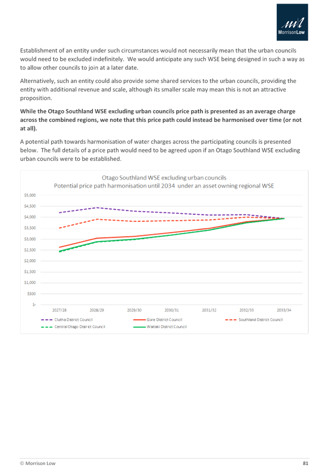 A screenshot of a document

Description automatically generated