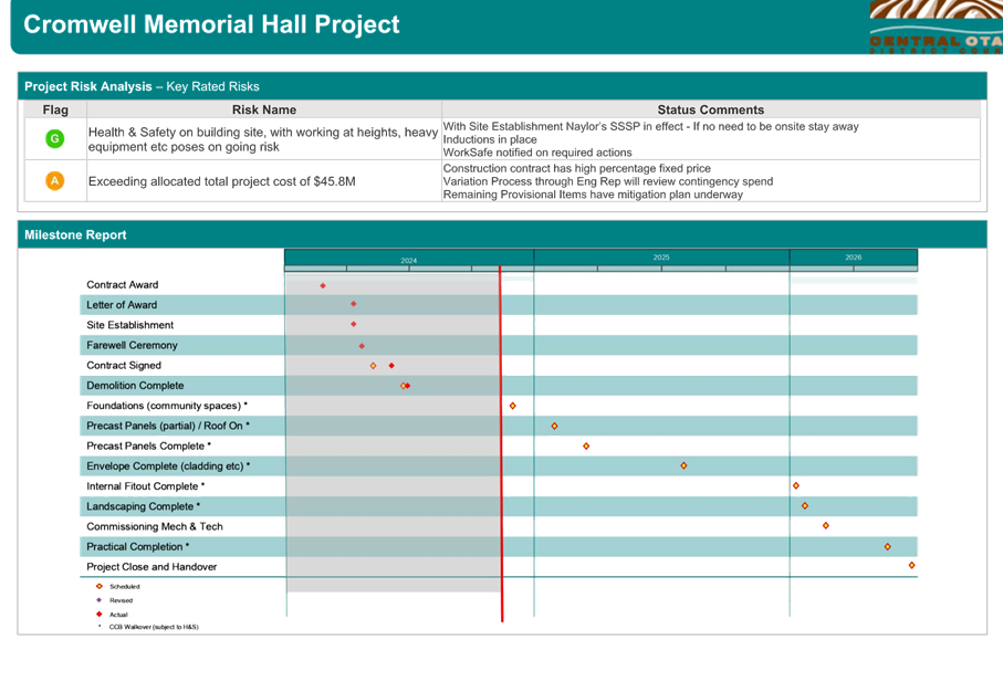 A screenshot of a computer

Description automatically generated