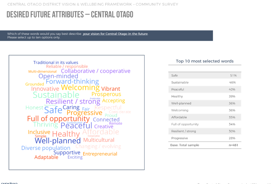 A screenshot of a computer

Description automatically generated