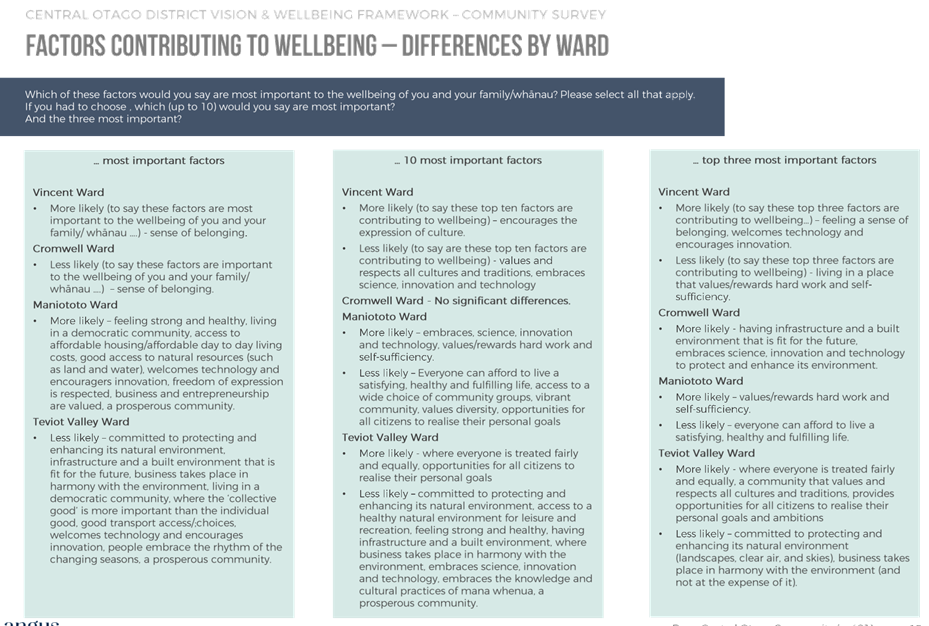 A screenshot of a website

Description automatically generated