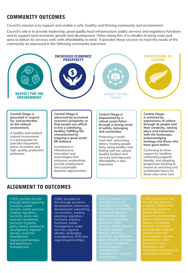 A screen shot of a website

Description automatically generated