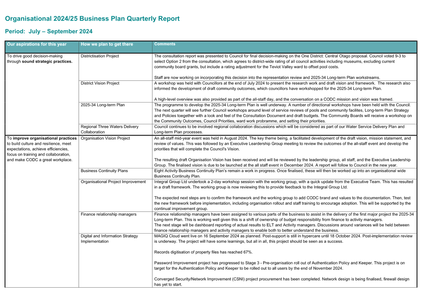 A close-up of a document

Description automatically generated