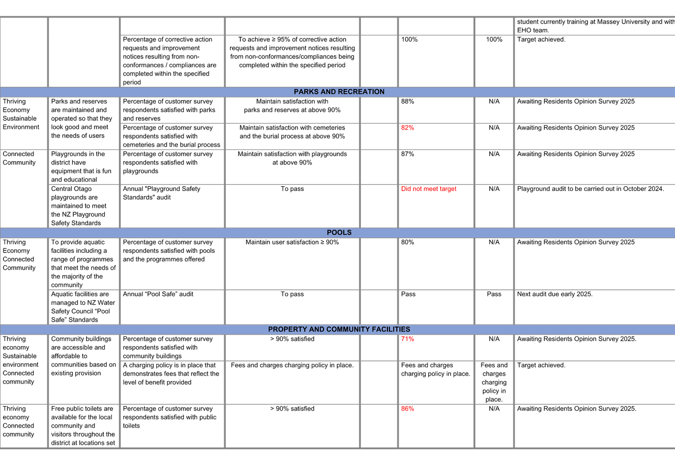 A white sheet with black text

Description automatically generated