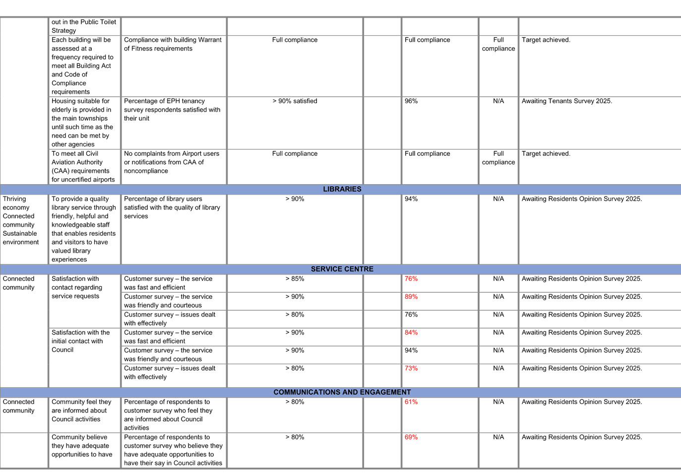 A white sheet with black text

Description automatically generated