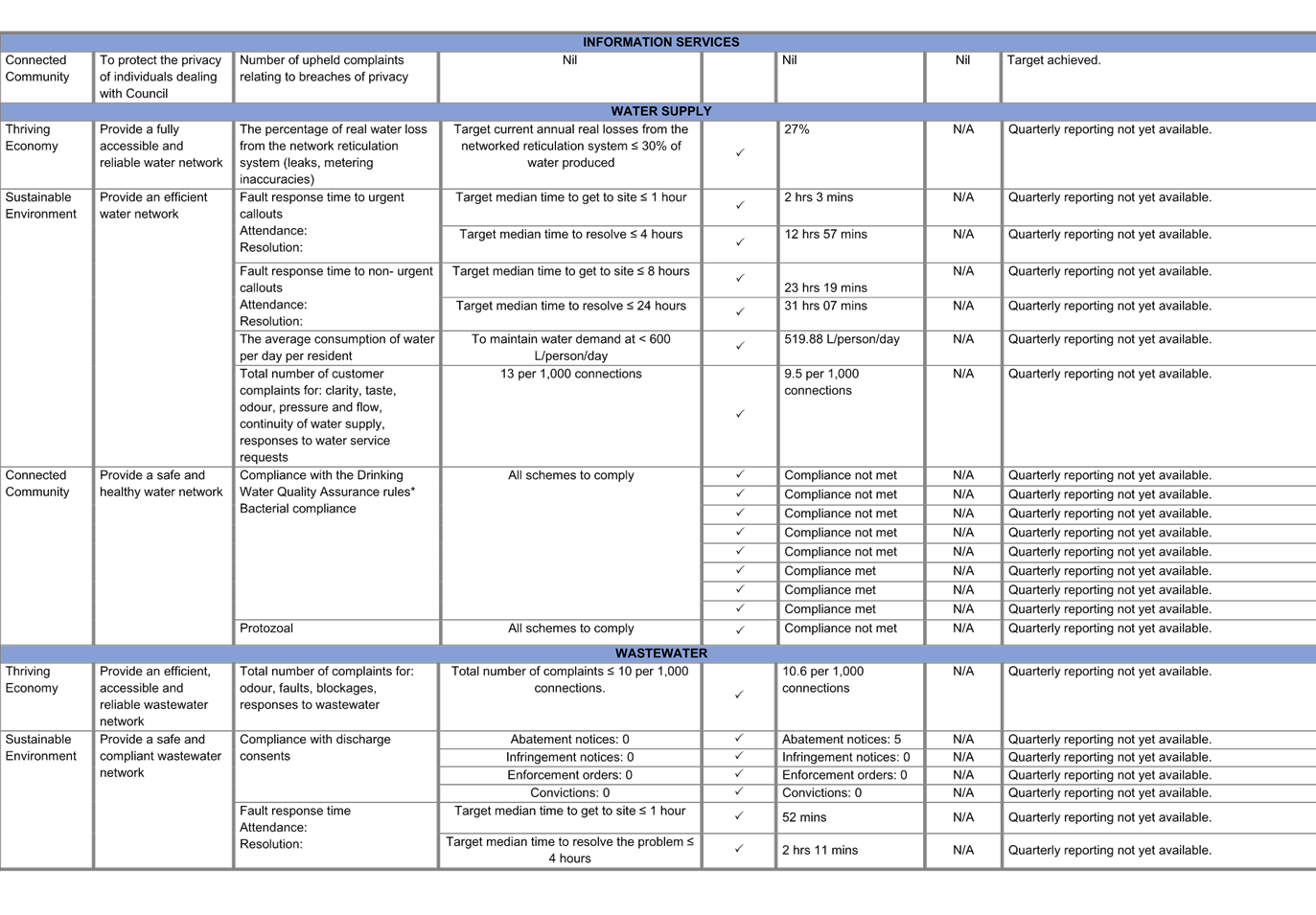 A white sheet with black text

Description automatically generated