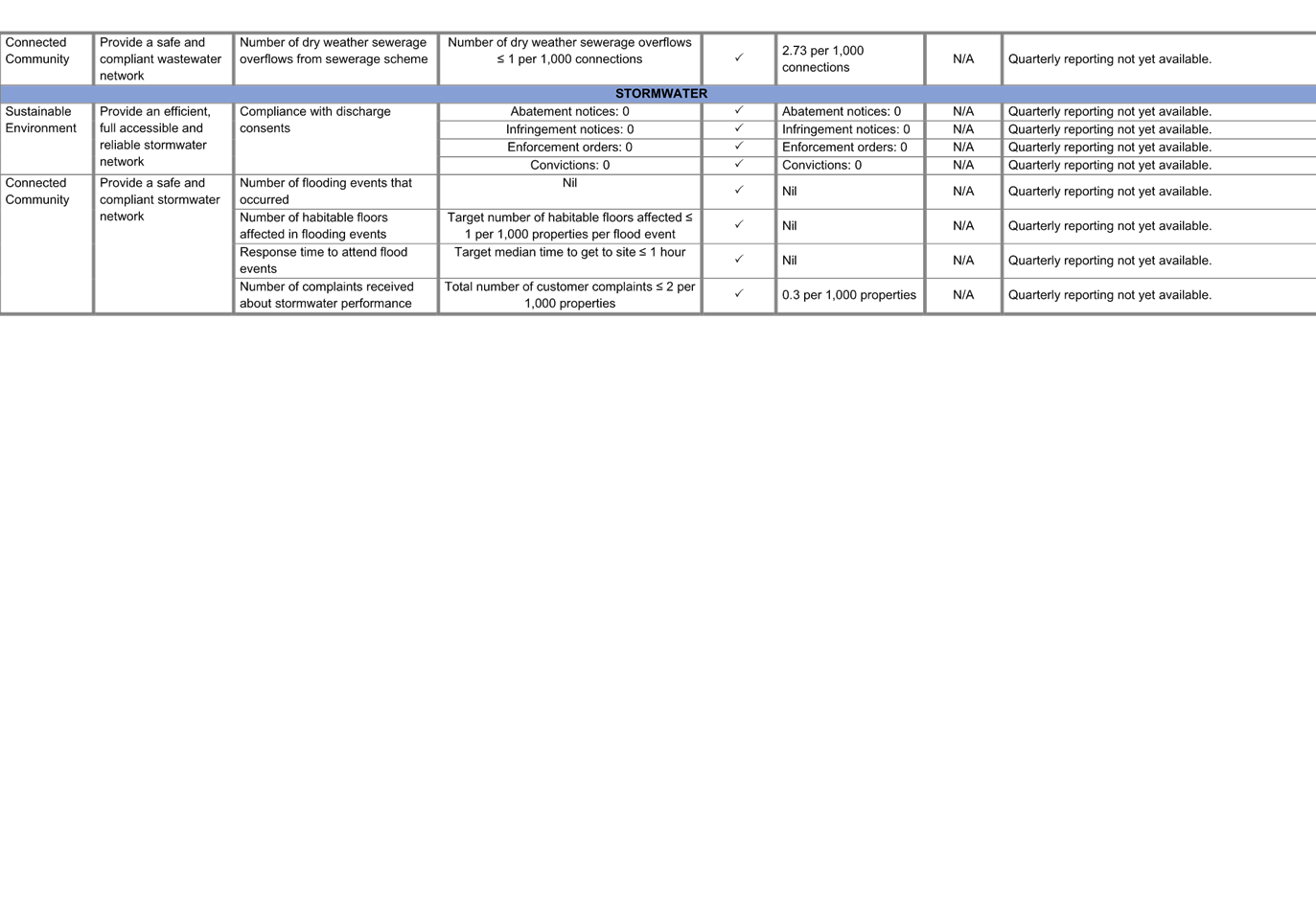 A close-up of a computer screen

Description automatically generated
