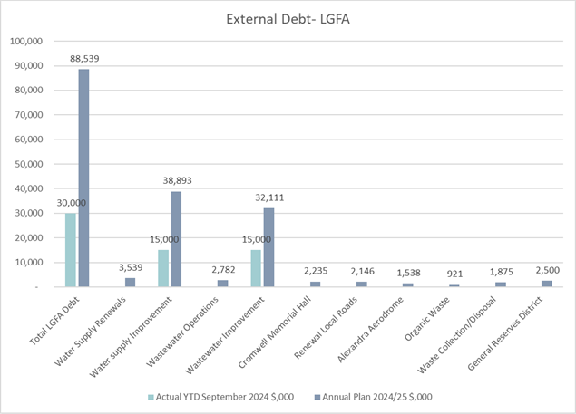 A graph of a number of people

Description automatically generated with medium confidence